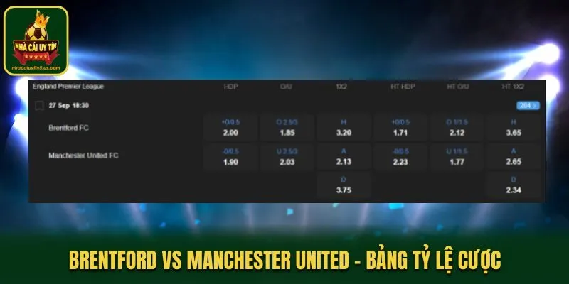 Soi kèo Brentford vs Manchester United - bảng tỷ lệ kèo nhà cái