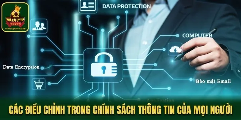Các điều chỉnh trong chính sách thông tin của mọi người