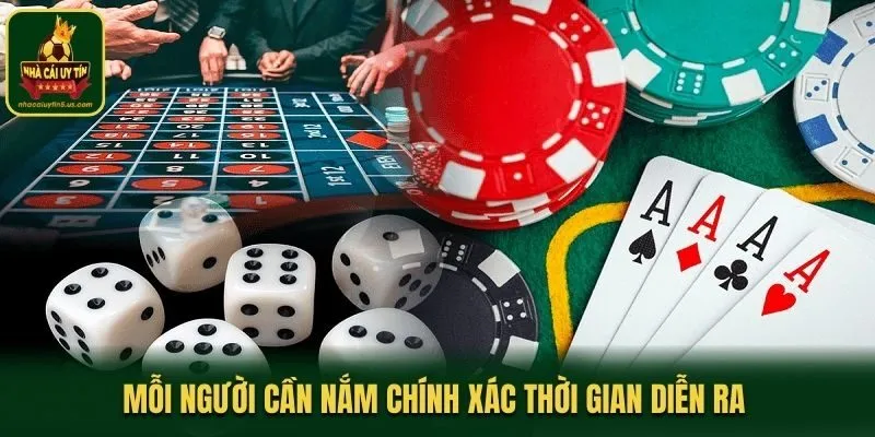 Mỗi người cần nắm chính xác thời gian diễn ra